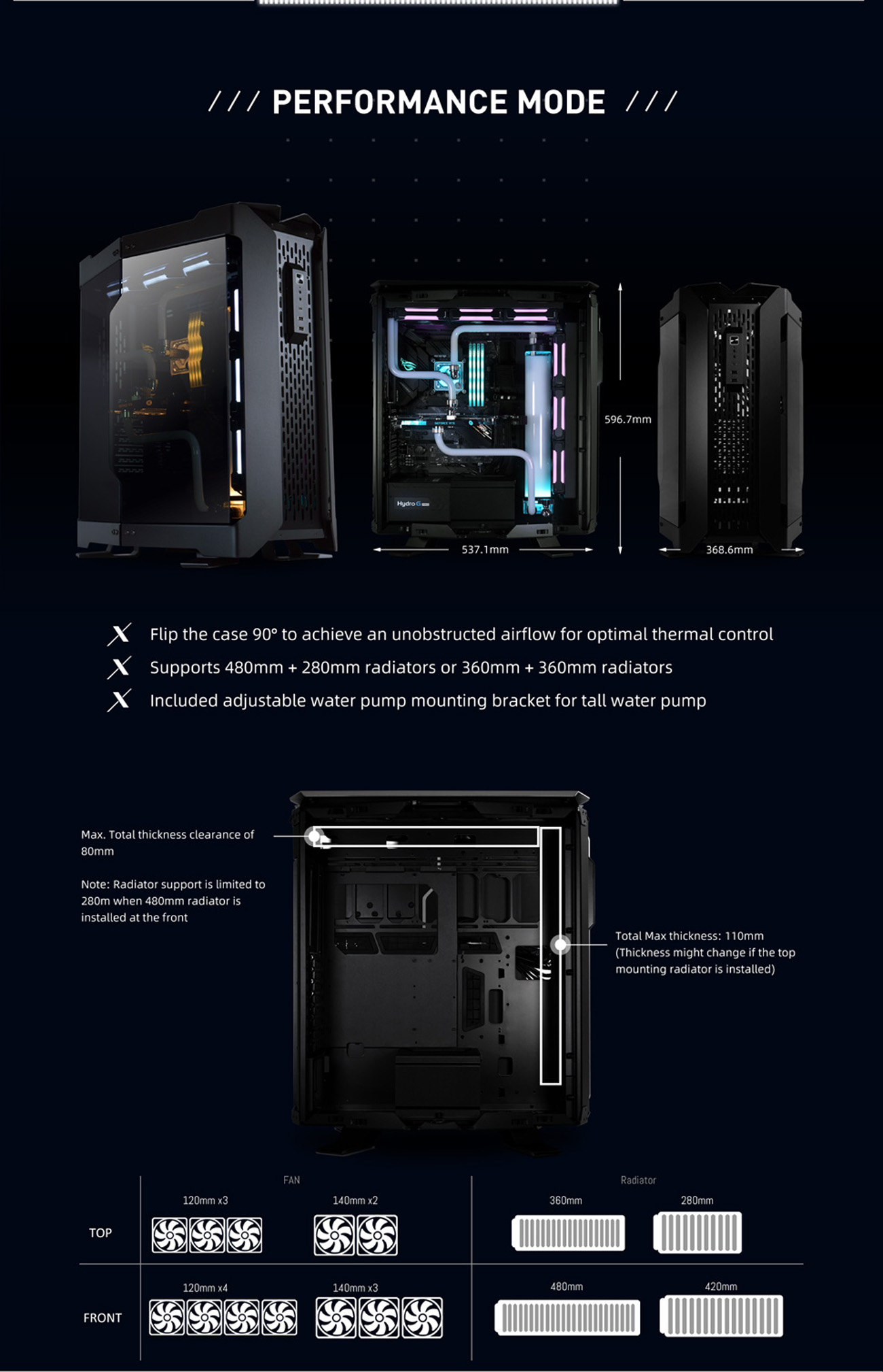 LIAN LI Cases